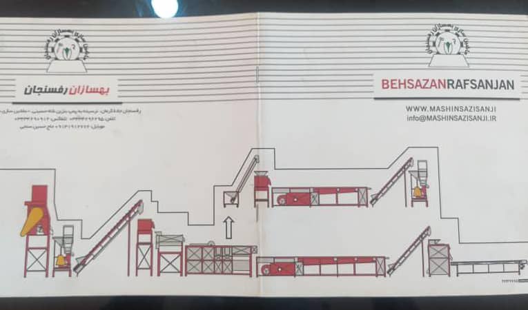 کیفیت محصولات